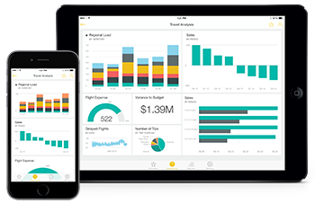 Power Bi Basics – Power Bi Tutorial For Beginners