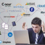 Signs you need an Enterprise Application Integration Solution