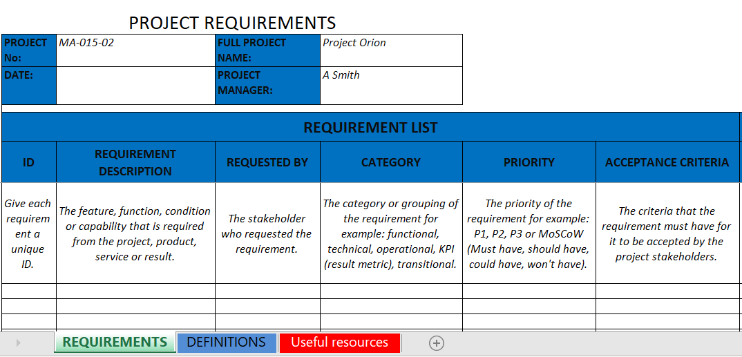 Requirement Gathering Template Data Warehouse Project Downloadable 