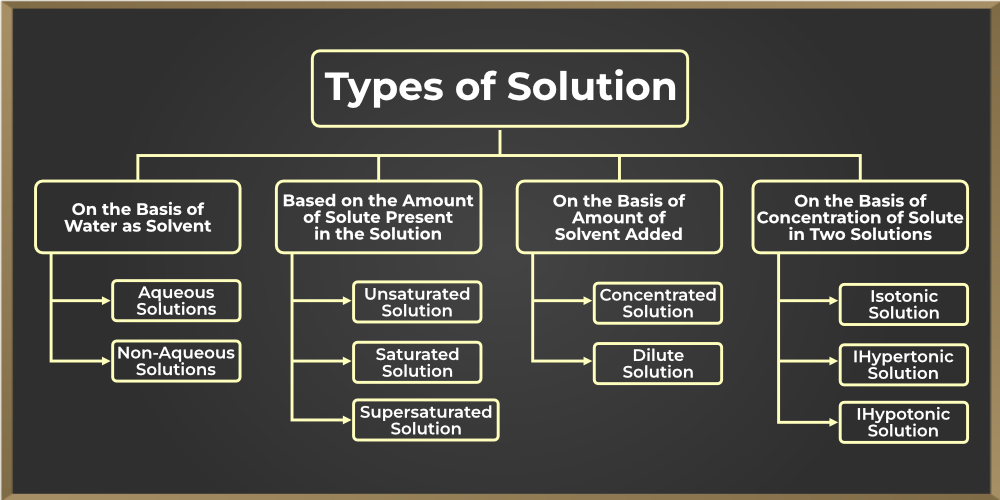 solution-categories-allied-consultants